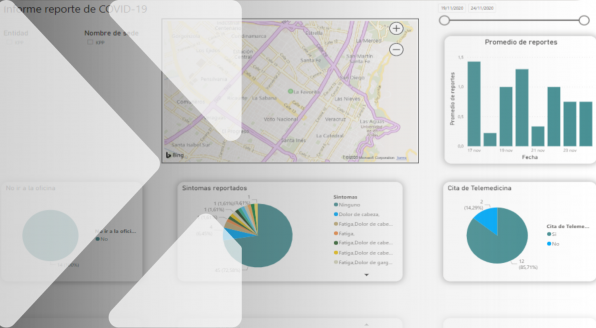 KPP Power BI